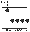 F#6 chord