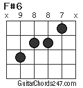 F#6 chord