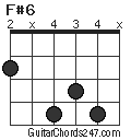 F#6 chord