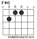 F#6 chord