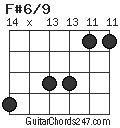 F#6/9 chord