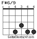 F#6/9 chord