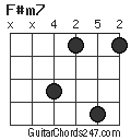 F#m7 chord