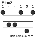 F#m7 chord