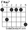 F#m7 chord