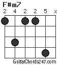 F#m7 chord