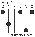 F#m7 chord