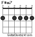 F#m7 chord