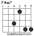 F#m7 chord