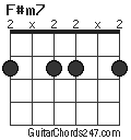 F#m7 chord