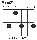 F#m7 chord