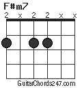 F#m7 chord