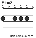 F#m7 chord