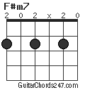 F#m7 chord