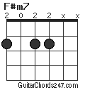 F#m7 chord