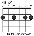 F#m7 chord