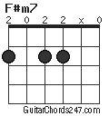 F#m7 chord