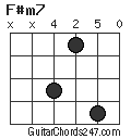 F#m7 chord