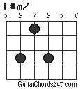 F#m7 chord