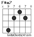 F#m7 chord