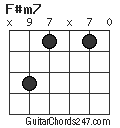 F#m7 chord