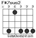 F#7sus2 chord