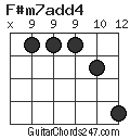 F#m7add4 chord