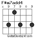 F#m7add4 chord