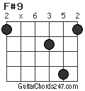 F#9 chord