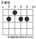 F#9 chord