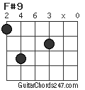 F#9 chord