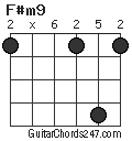 F#m9 chord