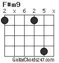 F#m9 chord