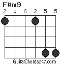 F#m9 chord