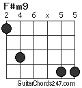 F#m9 chord