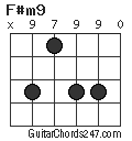 F#m9 chord