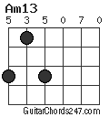 Am13 chord