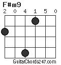 F#m9 chord