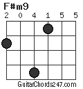 F#m9 chord