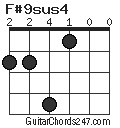 F#9sus4 chord