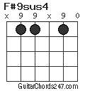 F#9sus4 chord