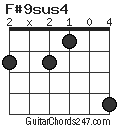 F#9sus4 chord