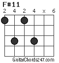 F#11 chord