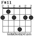 F#11 chord