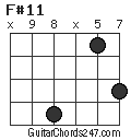 F#11 chord