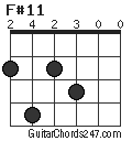 F#11 chord