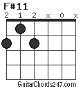 F#11 chord