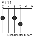 F#11 chord