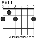 F#11 chord