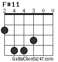 F#11 chord